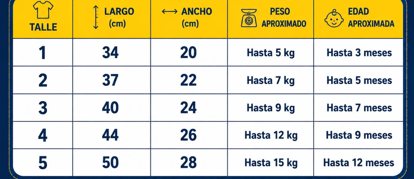 Body RN Rosario Central
